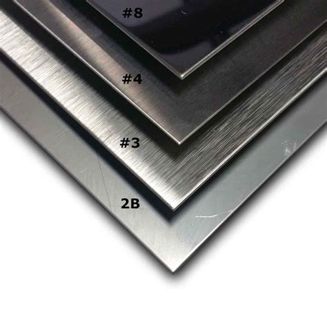 Sheet metal finishes 